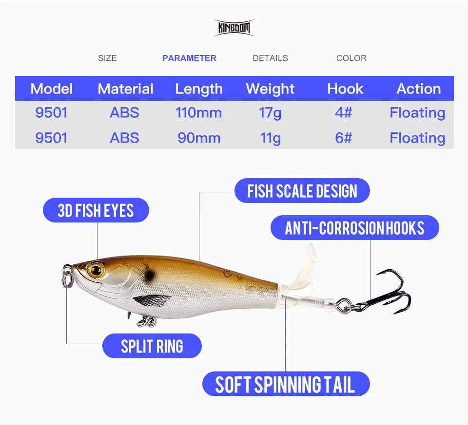 Kingdom 2019 New Whopper Plopper Fishing Lure 10cm 12cm Topwater Hard Baits Popper Soft Rotating Tail Wobblers Artificial Bait (3)