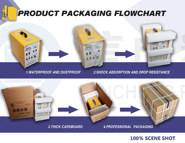 Broken-screw-remover-packing