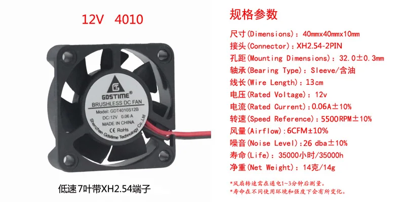 DC12V4CM cm 40MM экономичный DC бесщеточный северный и южный мост маршрутизатор
