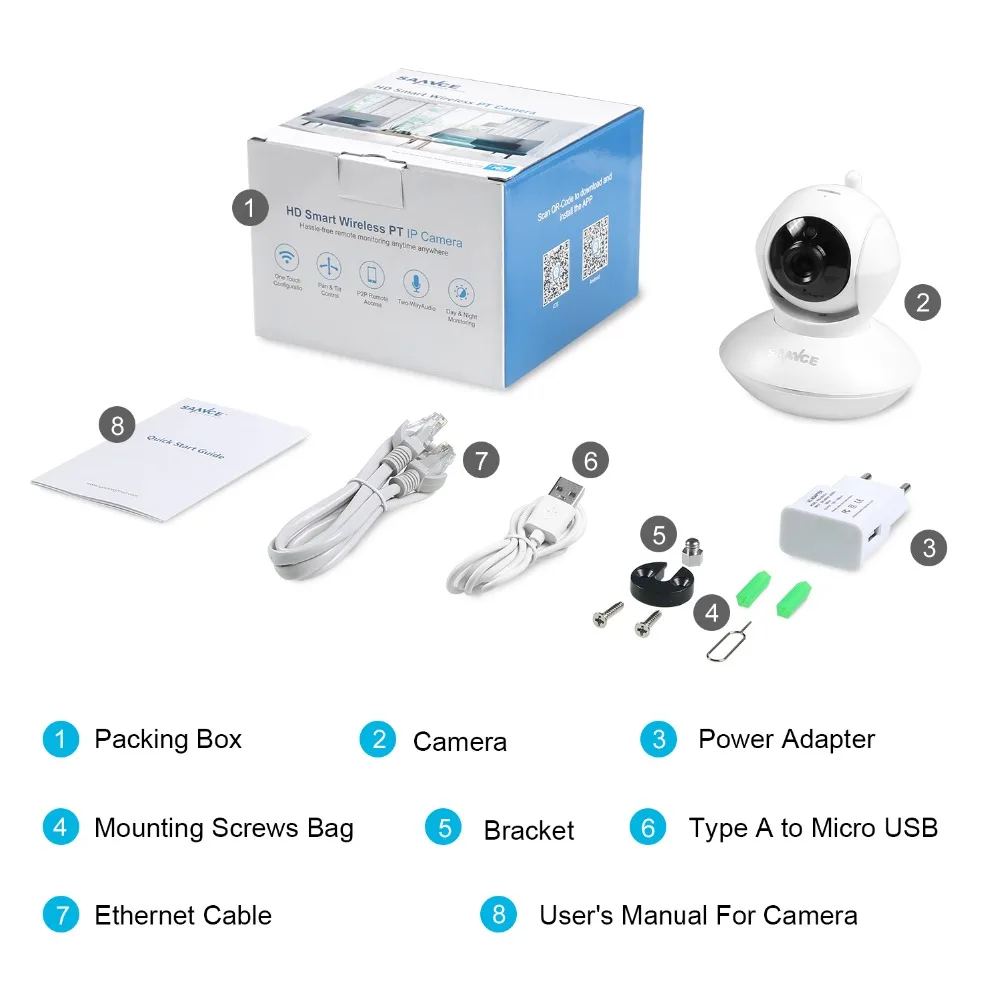 SANNCE распродажа 1080P WiFi IP CCTV камера безопасности ночного видения инфракрасная