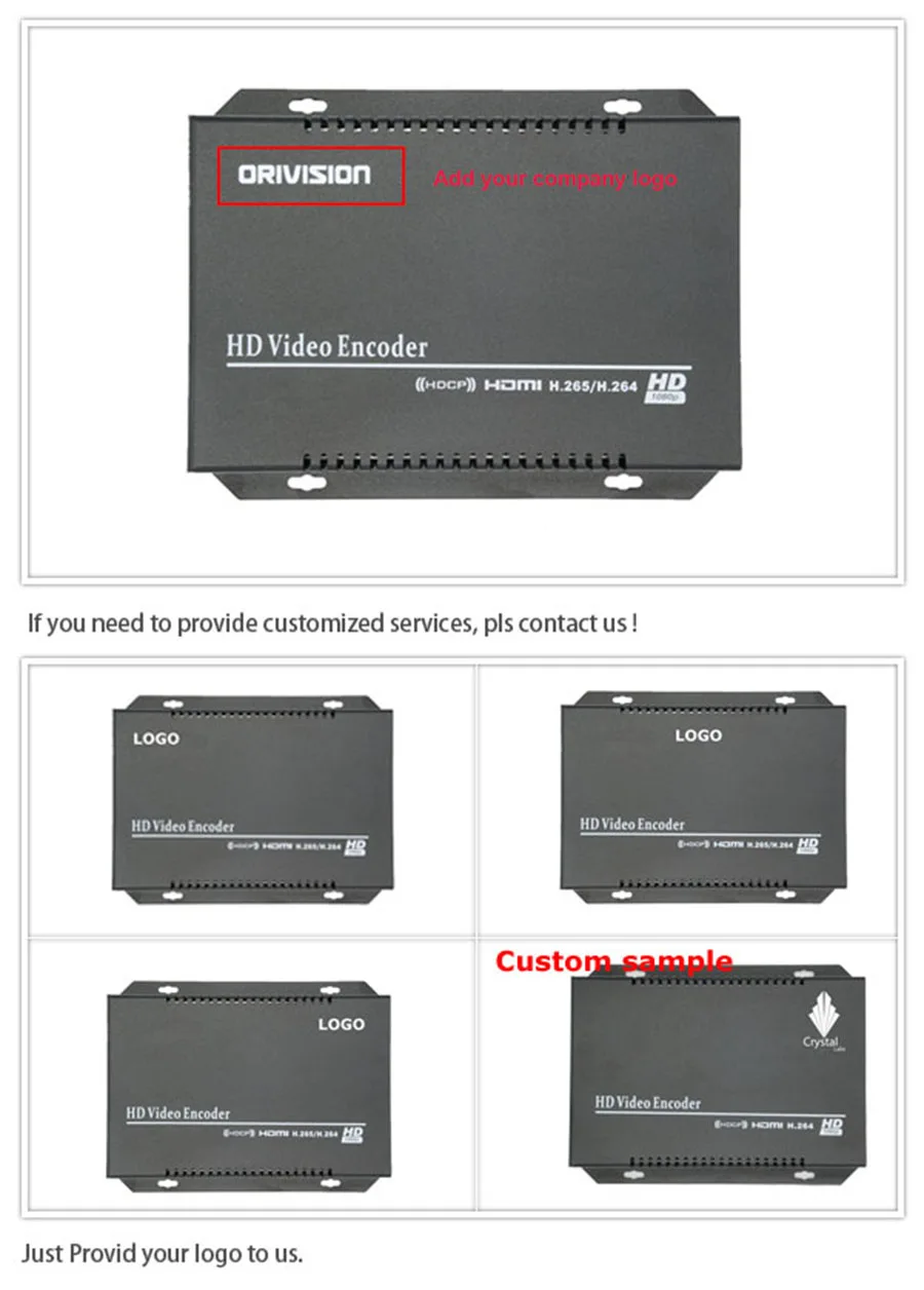 ZY-SC01 конвертер SDI в HDMI