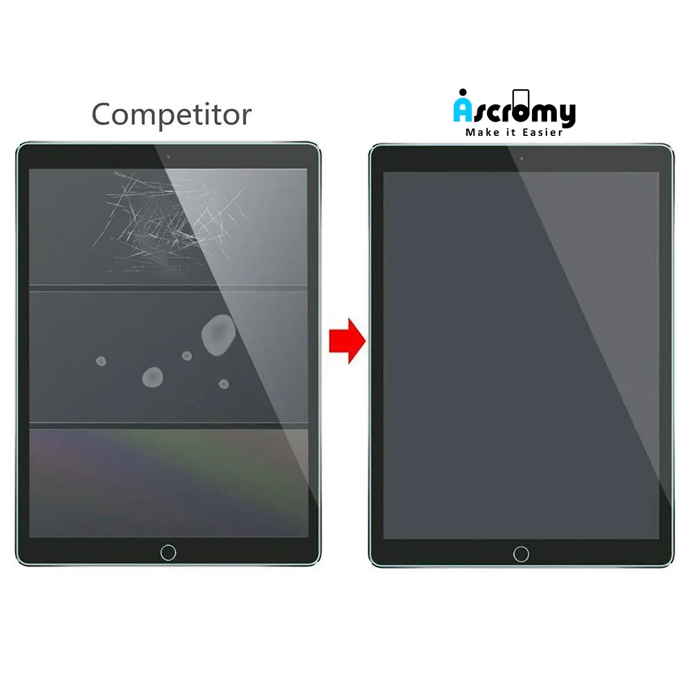 Ascromy Tempered Glass Screen Protector for Apple iPad Mini 4 1 2 3 Air Mini2 Mini3 Mini4 verre tremp Protection Screenprotector (5)