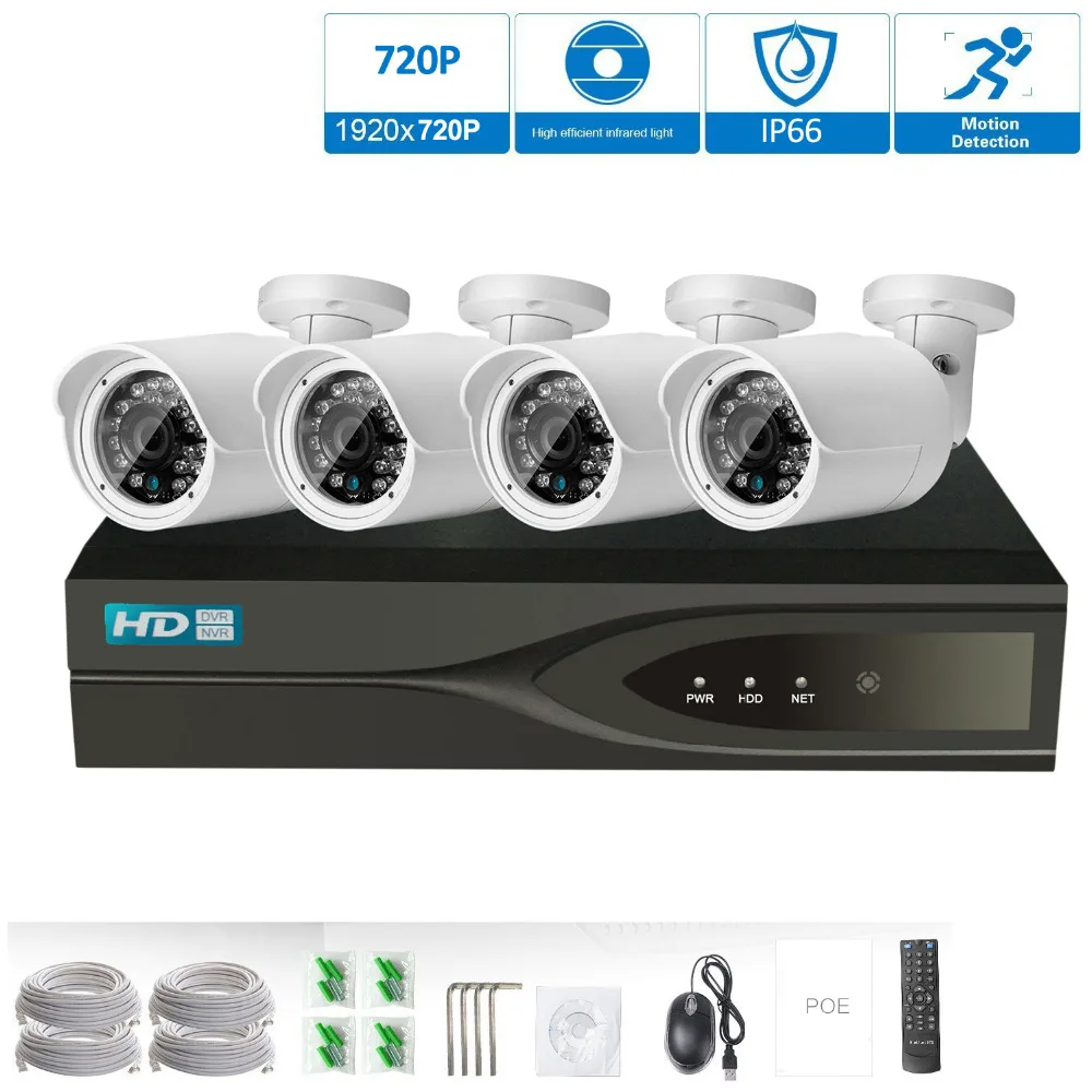 720P