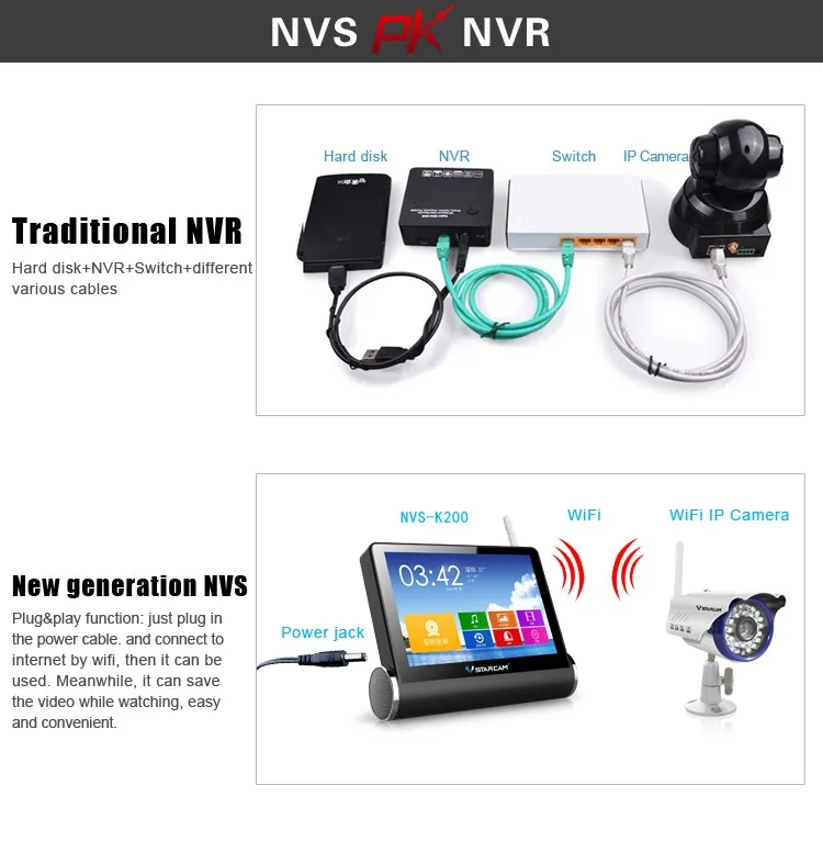 nvs13