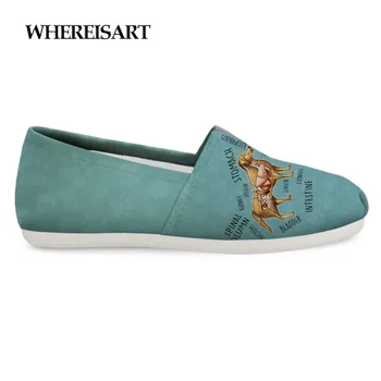 

WHEREISART Men Lazy Shoes Veterinary Diagram Print Flat Casual Leisure Shoes Animals Pattern Men's Canvas Shoes Personalized