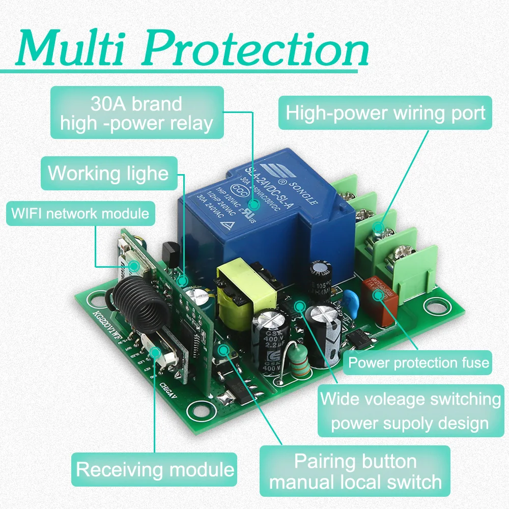 Высокая Мощность 3000 W 30A AC 110 V 220 V переключатель Wi-Fi 1CH Модули автоматизации умный дом Bluetooth приемник EV1527 433 MHz радиочастота дистанционное управление переключателя