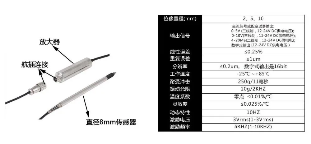 QQ20180526154156