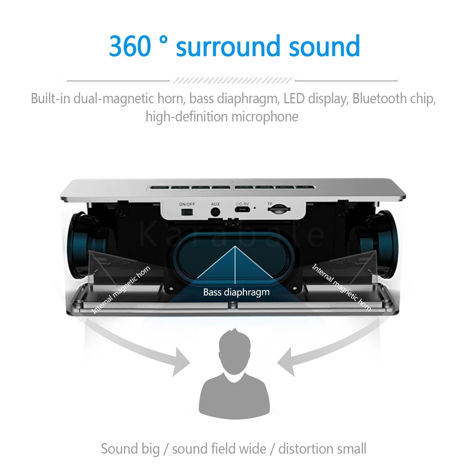 Karabale беспроводной Bluetooth динамик будильник супер бас портативный стерео сабвуфер HiFi динамик FM радио Handfree микрофон динамик