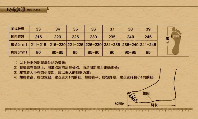 排版 (4)