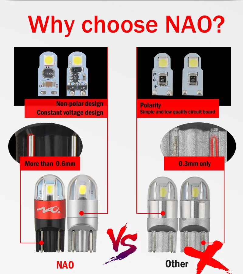 NAO 6 шт. светодио дный 10 W5W автомобиля лампы 168 194 поворотов Авто габаритные огни 12 В в номерные знаки для мотоциклов свет Магистральные лампы