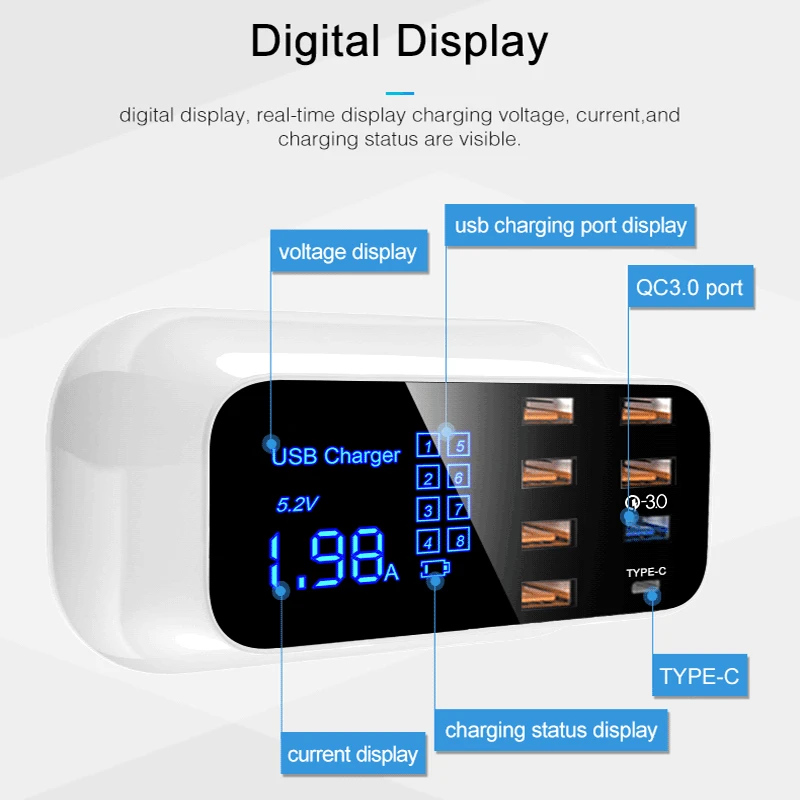 Quick Charge 3.0 usb Charger Led Display Fast Charging Phone Tablet PC Type C fast Charger wall Adapter For iPhone Samsung HTC Quick Charge 3.0 usb Charger Led Display Fast Charging Phone Tablet PC Type C fast Charger wall Adapter For iPhone Samsung HTC