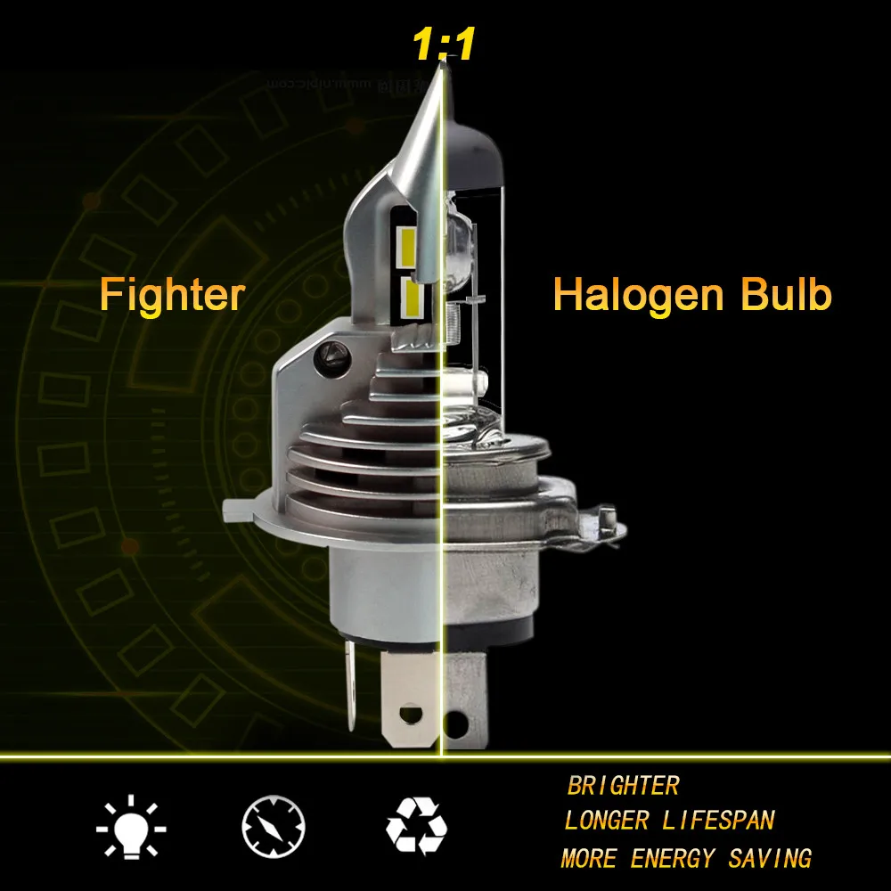 2 шт. H4 HB2 9003 CSP чип WX-H4 Автомобильный светодиодный фары 1:1 размер лампы Halo-gen лампы идеальный режущий узор Высокий/Низкий Луч 35 Вт 5800lm