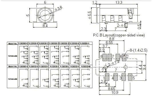 Pin on sections