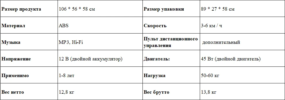 -1