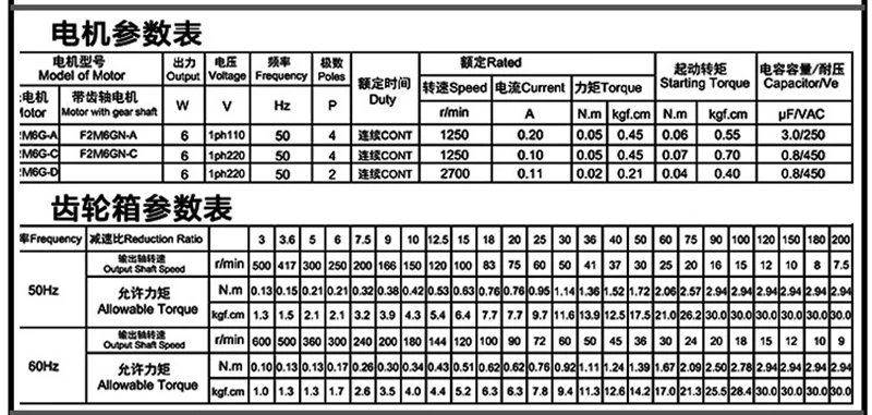 220 В AC 6 Вт мотор-редуктор 2M06GN-C мини-регулятор скорости 10 об/мин 20 об/мин 30 об/мин 50 об/мин 80 об/мин 100 об/мин 150 об/мин 200 об/мин 300 об/мин 500 об/мин