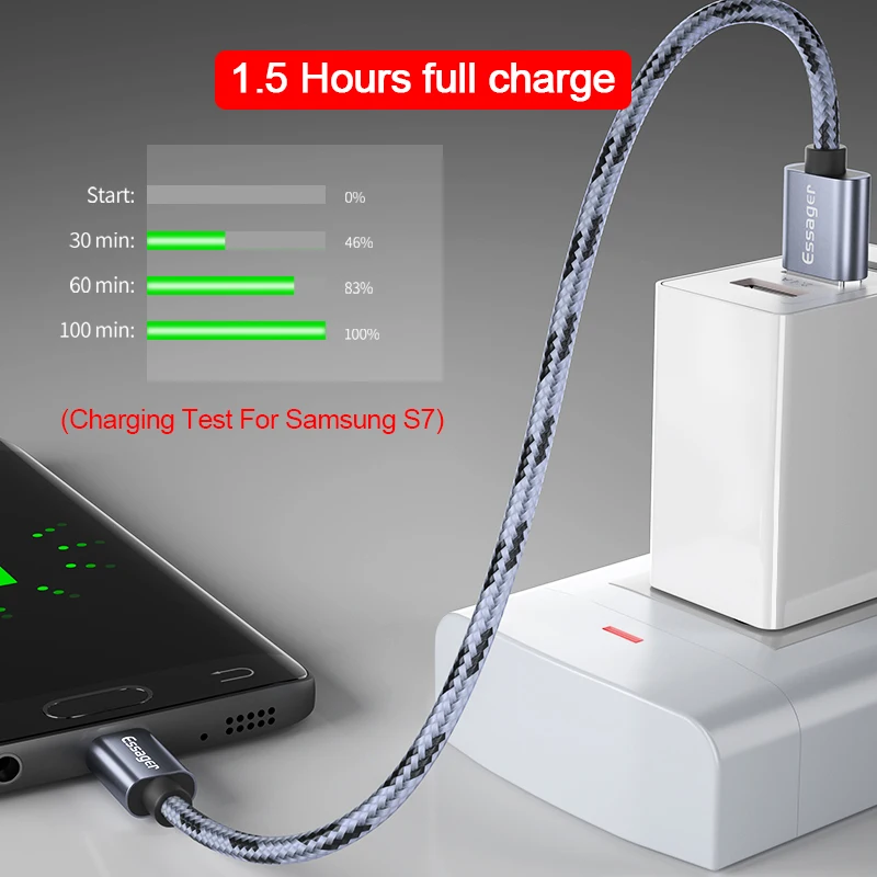 Essager مايكرو كابل usb لسامسونج Xiaomi سريع شحن شاحن بيانات سلك الحبل الروبوت سلك Microusb الهاتف المحمول كابل 2 m قصيرة