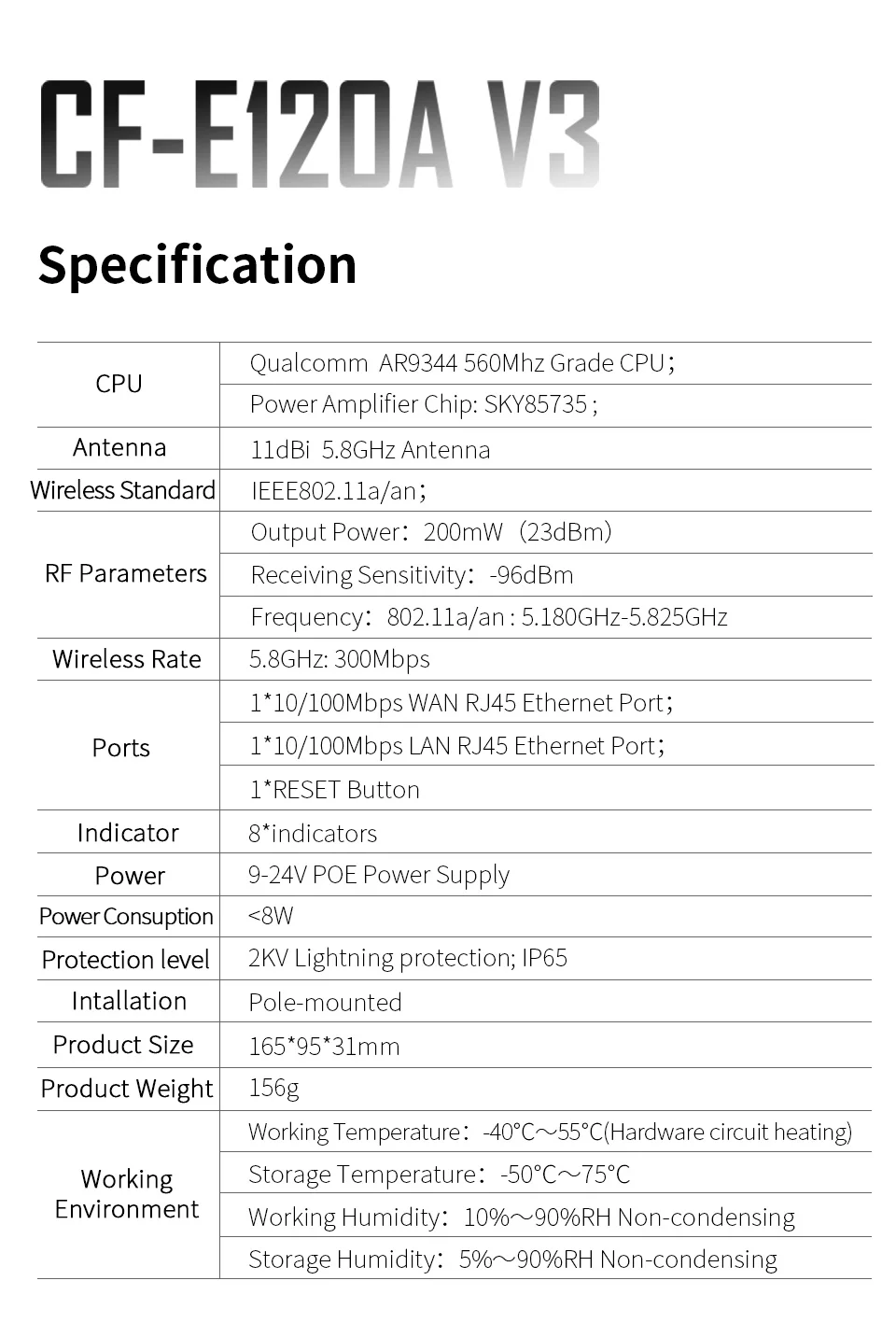 300 Мбит/с Открытый WI-FI Extender WI-FI CPE маршрутизатор 5 г 2,4 г Беспроводной точка доступа AP 200 МВт WI-FI маршрутизатор мост Поддержка OpenWRT CF-E110N