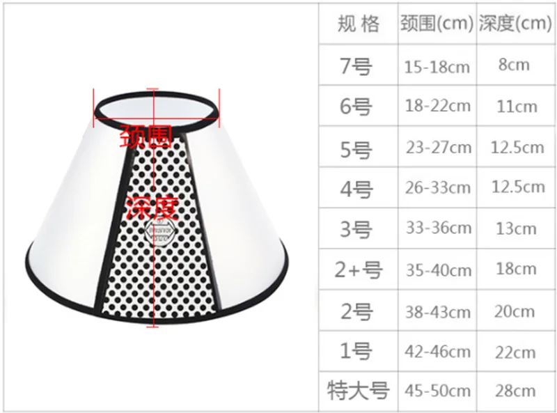 Защитный ошейник для питомца, собачий ошейник для восстановления конуса, ошейник для анти-укуса, хирургии, лечения ран, кошек, собак, медицинский круг для здоровья