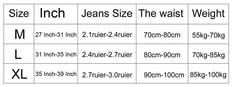 size