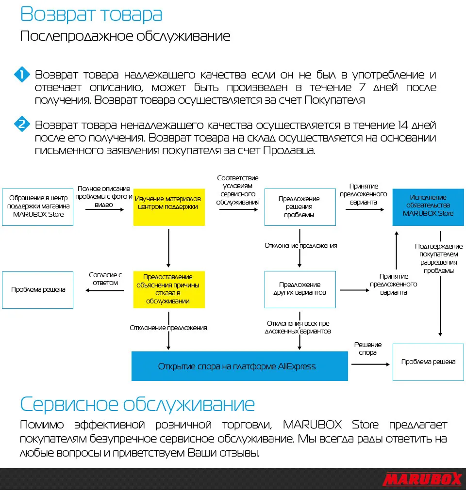 MARUBOX 7A707,Универсальная автомагнитола 2 DIN,Универсальное головное устройство 2 din,автомобильный мультимедийный плеер, Android 7.1,Android 8.1,1024*600 HD " ips, gps, Wi-Fi, навигация