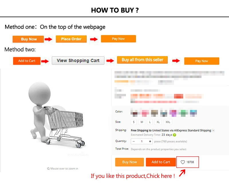dresspet how to buy