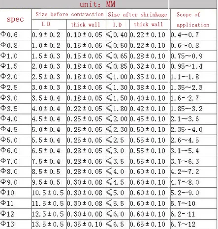 2579516161_1182969966