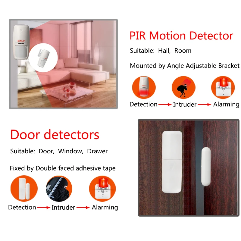 KONLEN Tuya Smart Life MINI wifi GSM домашняя система охранной сигнализации Беспроводная с ip-видеокамерой Alexa Google Home Голосовое управление