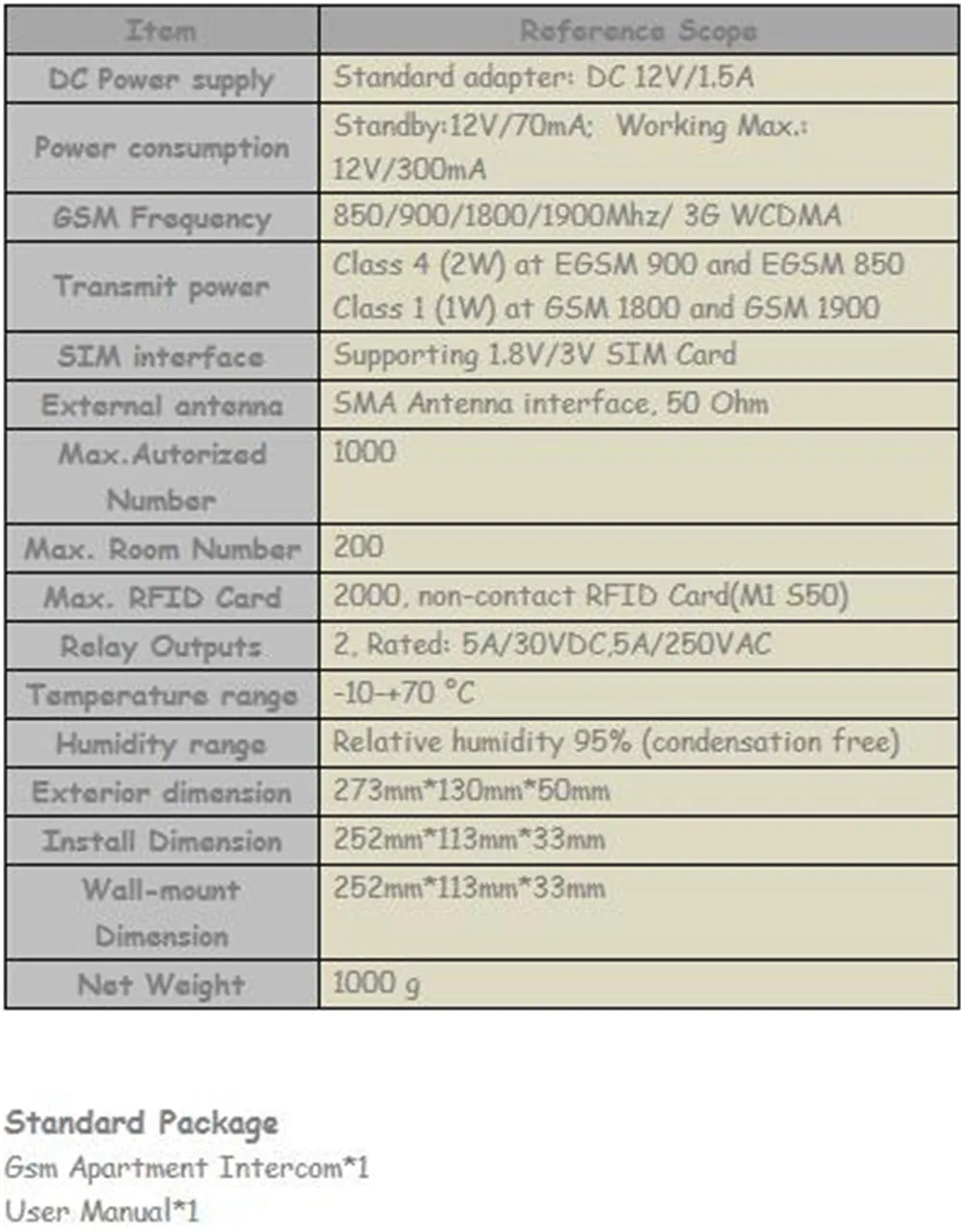 Controle de Acesso e Apartamento Intercom, K6 GSM, 3G