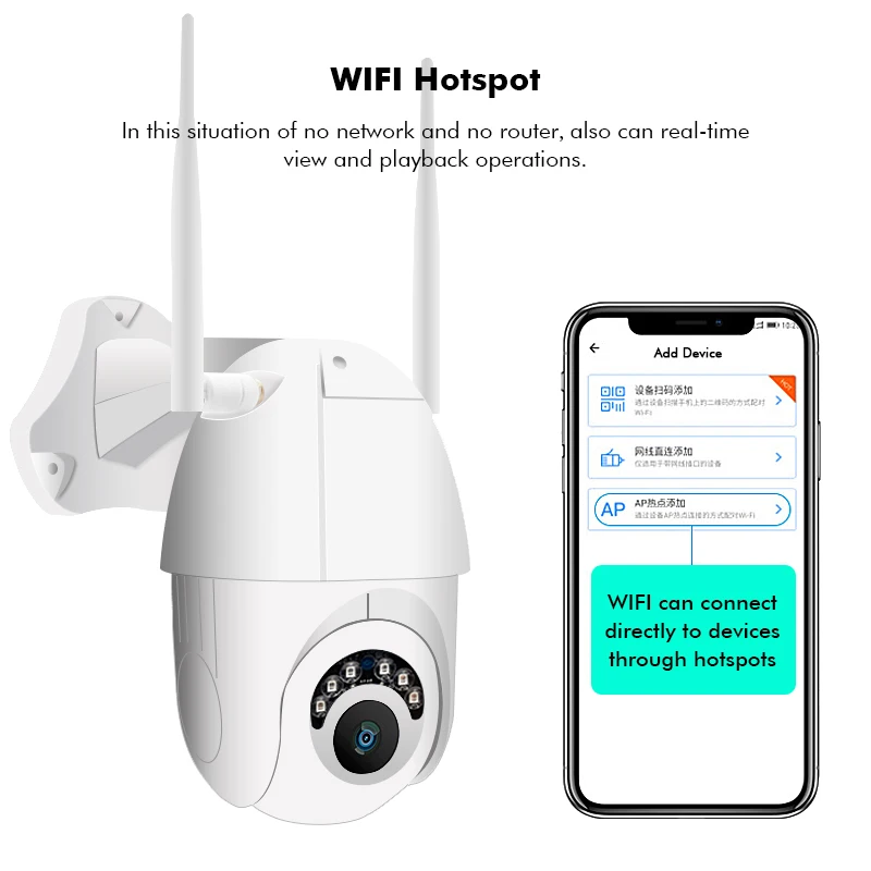 ZOOM HD 1080P wifi Беспроводная ip-камера для наружного наблюдения, PTZ скоростная купольная камера видеонаблюдения 60 м P65 с разъемом кабеля