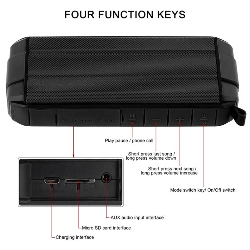 Waterproof-IP65-Outdoor-Sports-Bluetooth-Speaker-Portable-speakers-Wireless-Stereo-10W-Speaker-With-Microphone-Support-TF(2)
