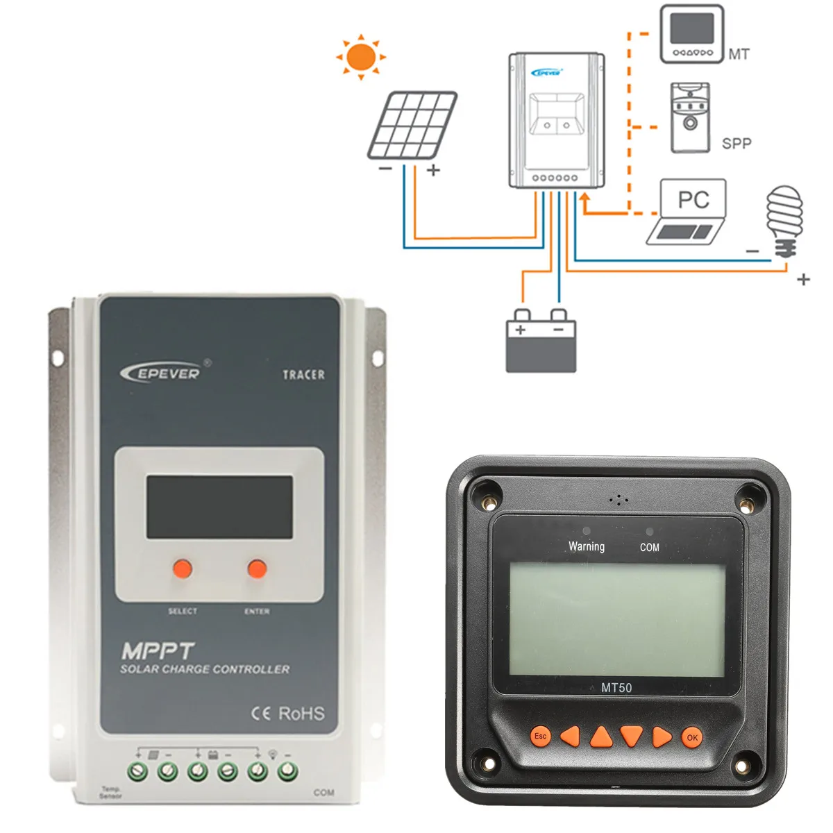 

with MT50 Black Remote Meter 12/24V MPPT Solar Charge Controller LCD Panel Display Design RS-485 Regulator 40/30/20A Ultra-fast