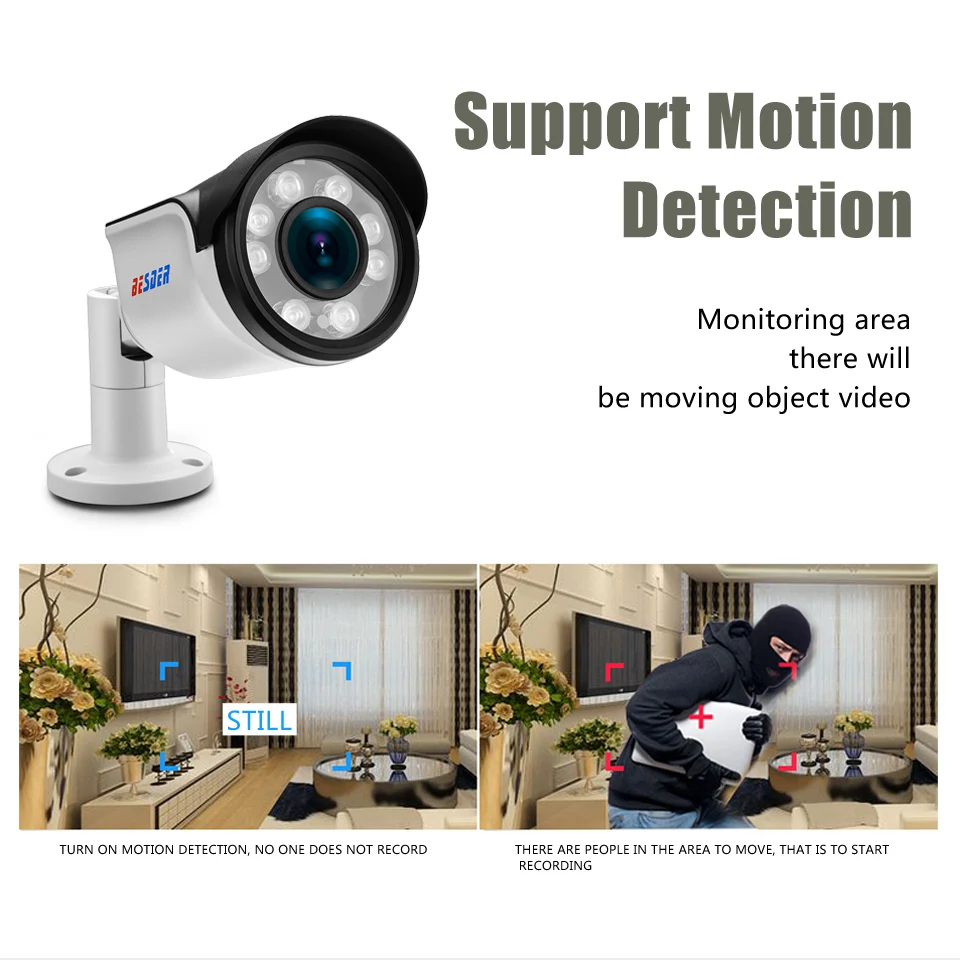 BESDER 3X моторизованный зум SONY IMX322 1080P IP камера 2 8 мм 12 Len для внутреннего