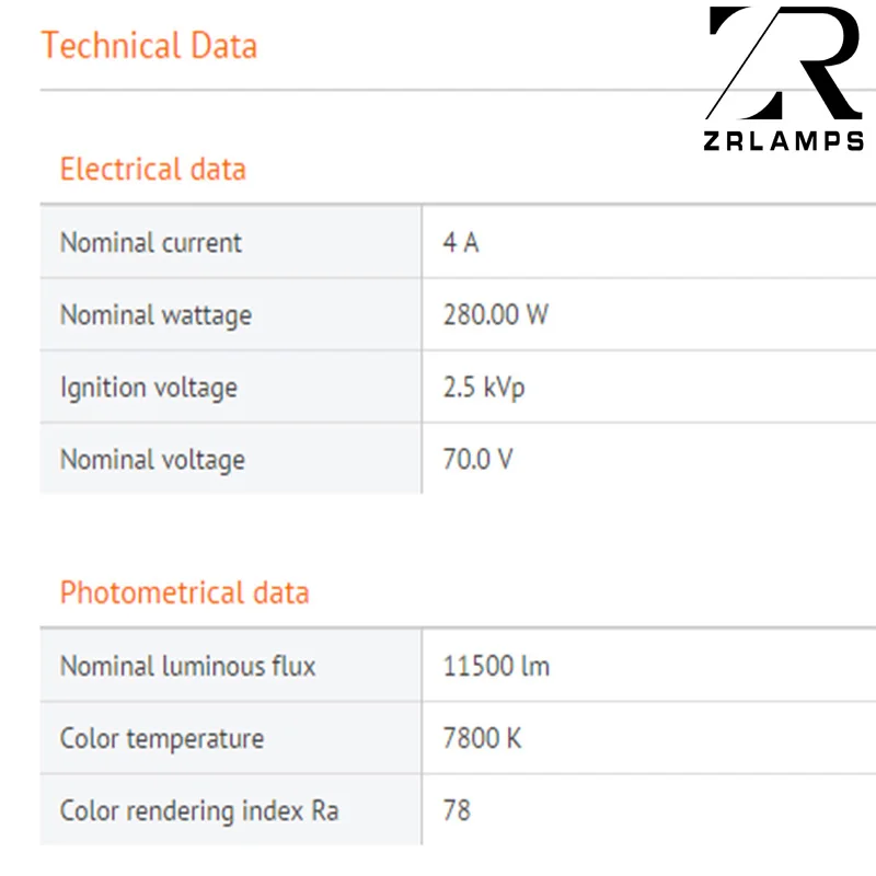 ZR Высокое качество Зеленый 10R 280 Вт Шарпи луч/движущаяся головка точечный свет 10R MSD Платиновый сценический свет сценическая лампа с балластом