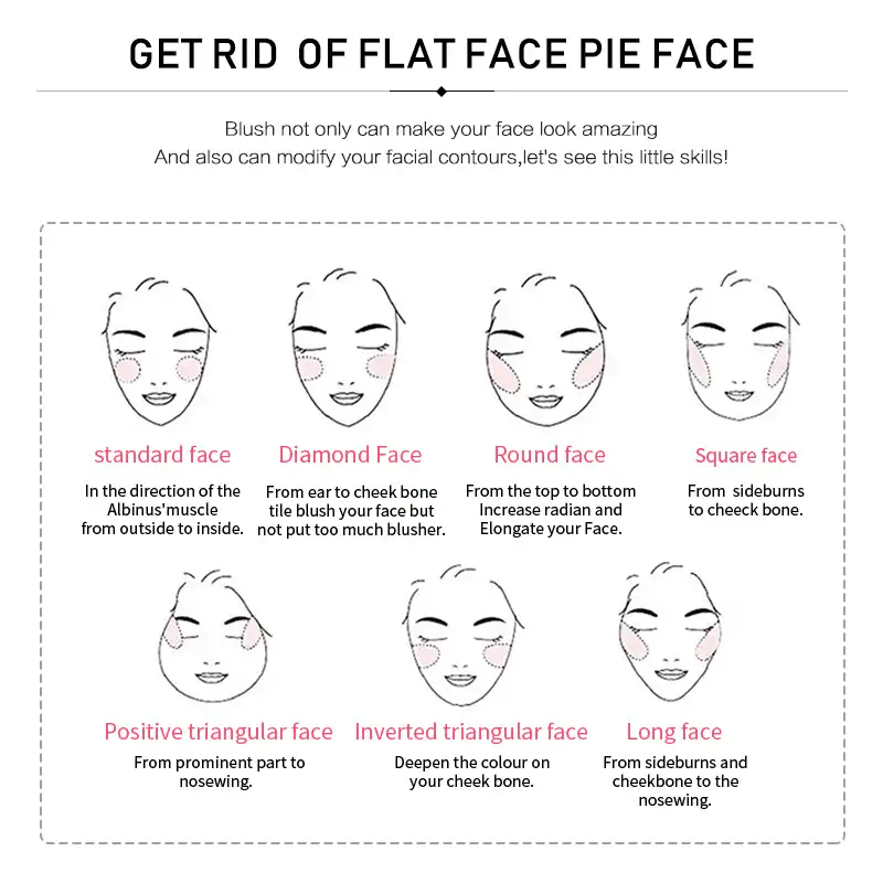 Professional Blusher Face Makeup Highlighter Mineral Blush Palette Face Powder Bronzer Blush Contour Korean Make Up Cosmetics Blush Aliexpress
