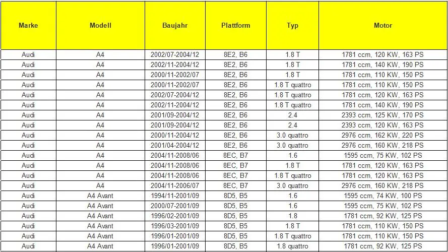 Вторичного воздуха насос для Audi A4 B5 B6 B7 Q7 Volkswagen SKODA Passat Beetle Гольф 1,6 1,8 2,0 2,4 2,8 3,0 06A959253B