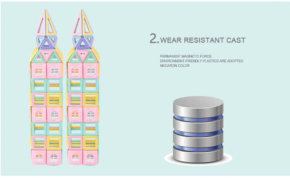 101 шт. Мини Магнитный дизайнерский Строительный набор модель и строительство Макарон пластик Магнитная Конструкторы Развивающие игрушки