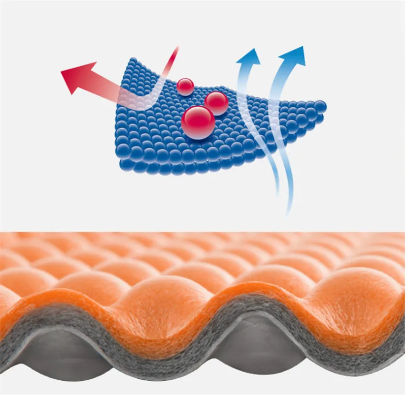 �ʰ淮 ķ�� ���� ��� �е�, �޴�� ���̽� ����, �˷�̴� ���� �׽�Ʈ, IXPE ��Ʈ, ��� ��ũ�� ��Ʈ