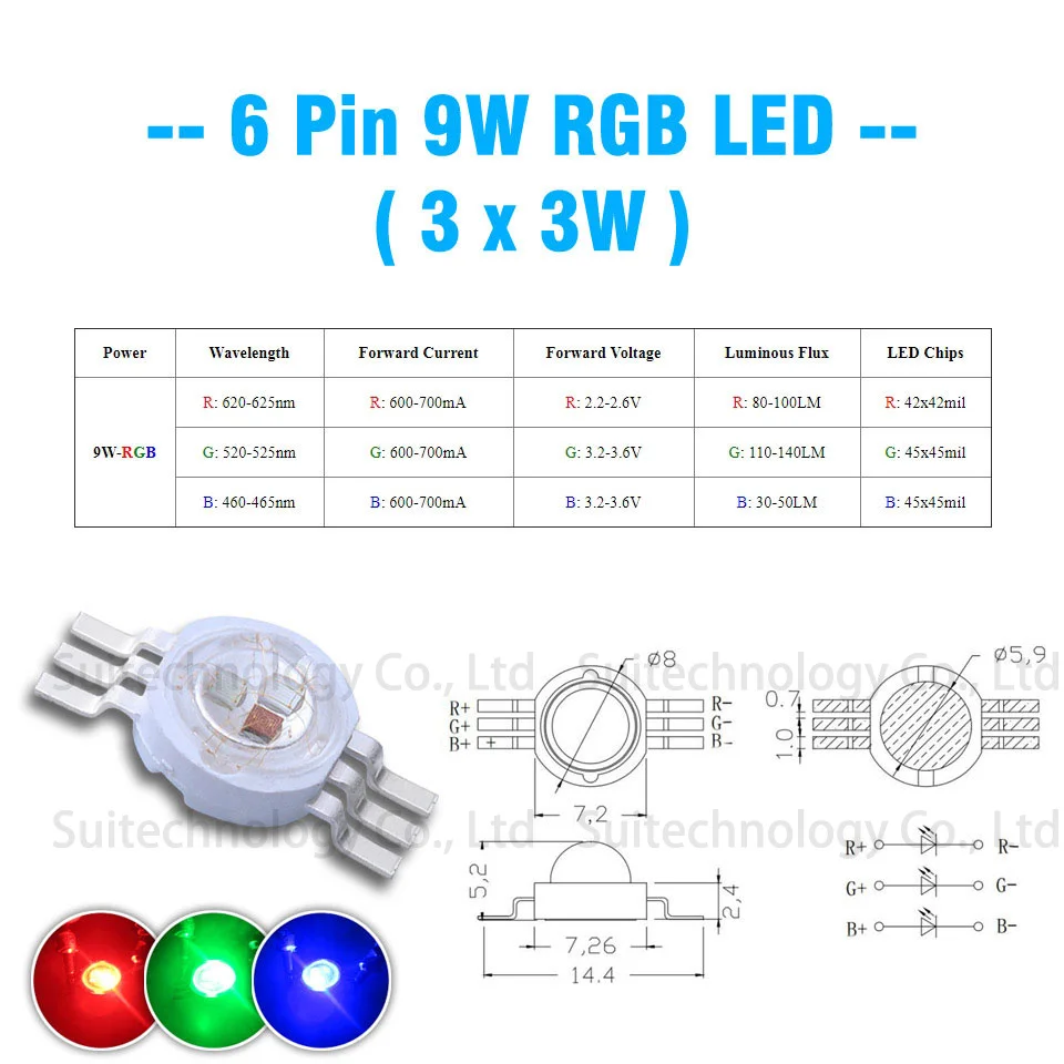 3 Вт 4 Вт 5 Вт 6 Вт 15 Вт 18 Вт RGB RGBW RGBWY RGBWYV высокомощный светодиодный 4pin 6pin 8pin 10pin 12pin красочный DIY литьевой светодиодный источник света для сцены - Цвет: 6Pin 9W RGB