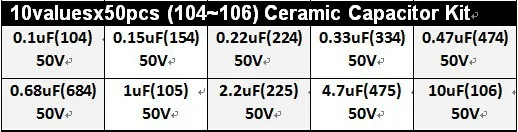500 шт. 10Valuesx50 0,1 мкФ~ 10 мкФ(104~ 106) Многослойные/монолитный Керамика конденсатор с алюминиевой крышкой смешанный набор с коробка для хранения