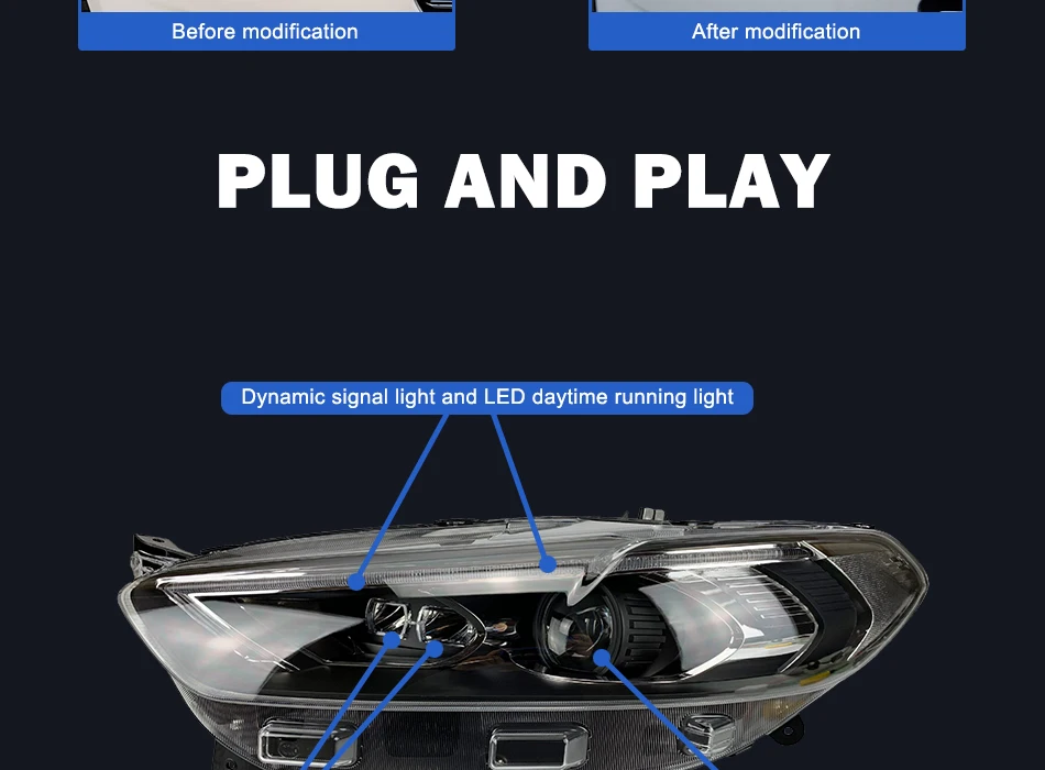 AKD тюнинг Автомобильные фары для Ford Mondeo Fusion 2013- светодиодные фары DRL ходовые огни Биксеноновые Противотуманные фары ангельские глаза