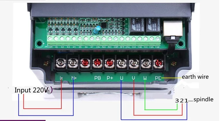 Best inverter 1.5KW 220V