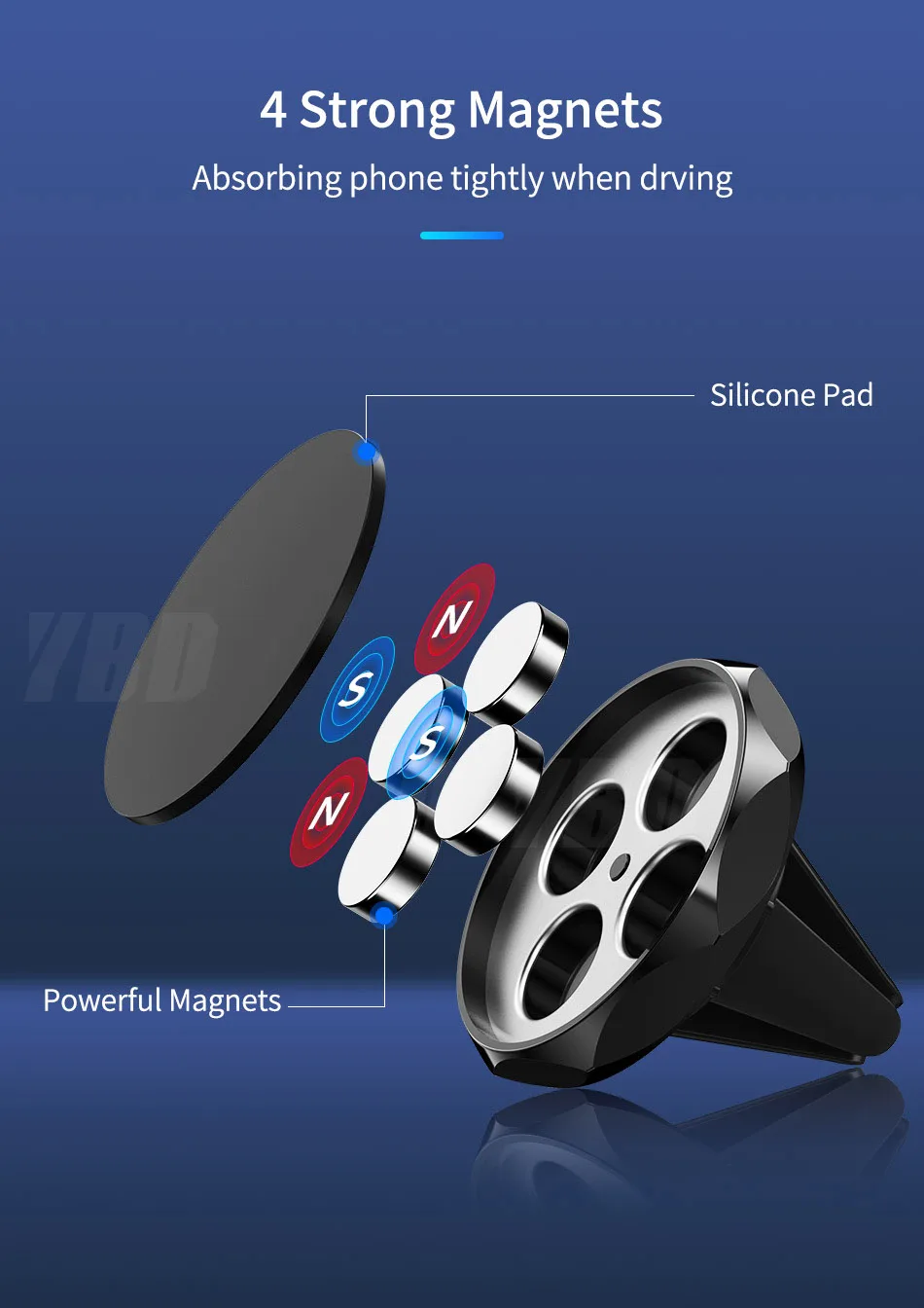 YBD магнитный держатель для телефона в автомобиле, gps, крепление на вентиляционное отверстие, магнитная подставка для сотового телефона, держатель для iPhone 7, Xiaomi Pocophone F1, huawei