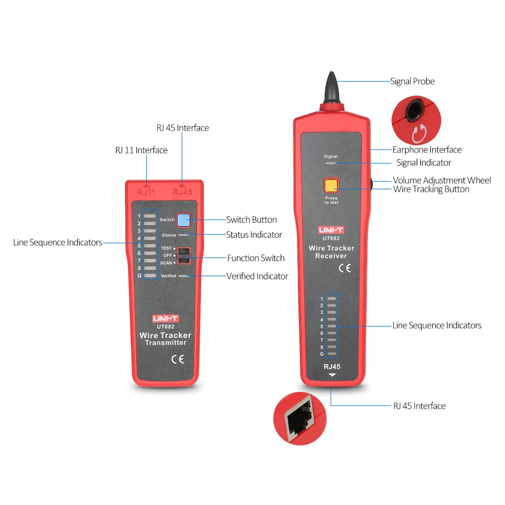 UNI-T UT682 Многофункциональный ручной тестер провода трекер приемник RJ11 RJ45 кабель искателя провода инструмент тестирования для сети