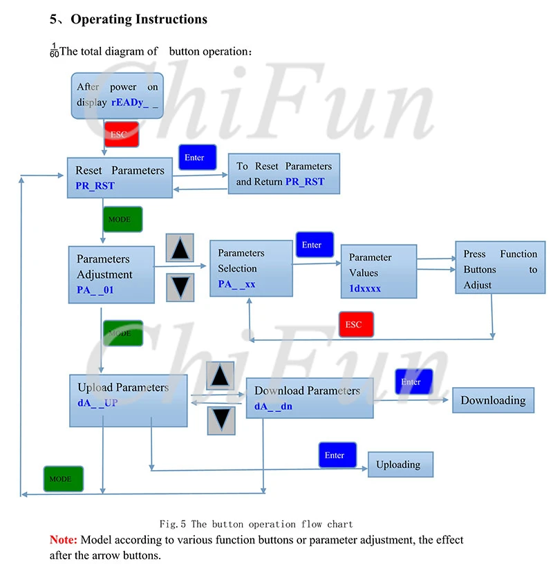 JMC_ISU-DM6selection_5