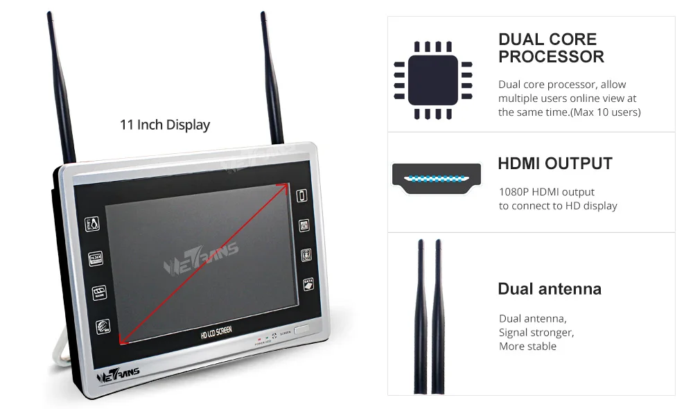 LCD NVR details