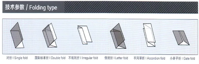 automatic paper folding machine 6_conew1