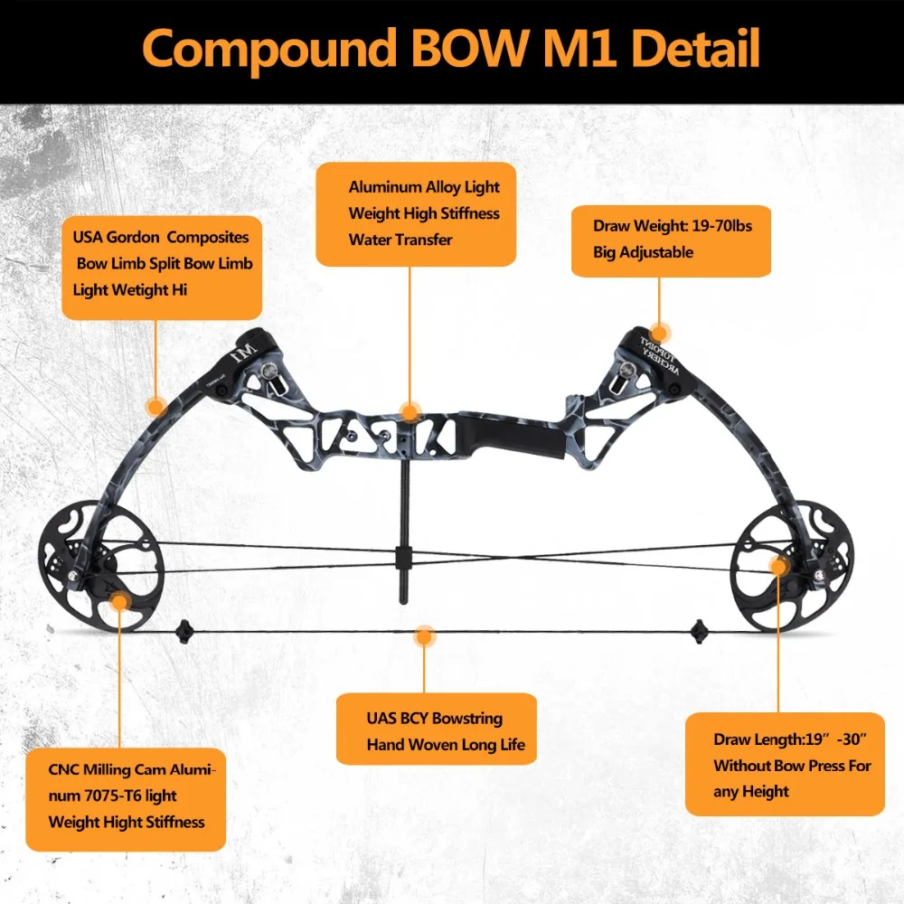 US $241.79 Ship From USA Warehouse Compound Bow Package M1 1930 inch Draw Length 1970Lbs Draw Weight 320fps IBO LIMBS