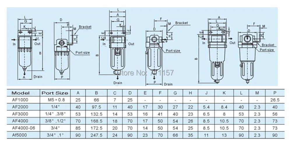 Verykom пневматический AF 2000-01 5000-06 M5 до 1 дюймов 1/" 3/8" bsp компрессор воздушный фильтр чашка SMC тип Авто дренажный AF2000-02D кронштейн