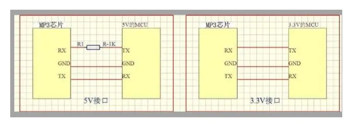 5 шт. X YX5200-24SS YX5200 серийный mp3 пятна Функция MP3 программы могут быть связаны с U диск TF карта SD карта чип YX520024SS IC