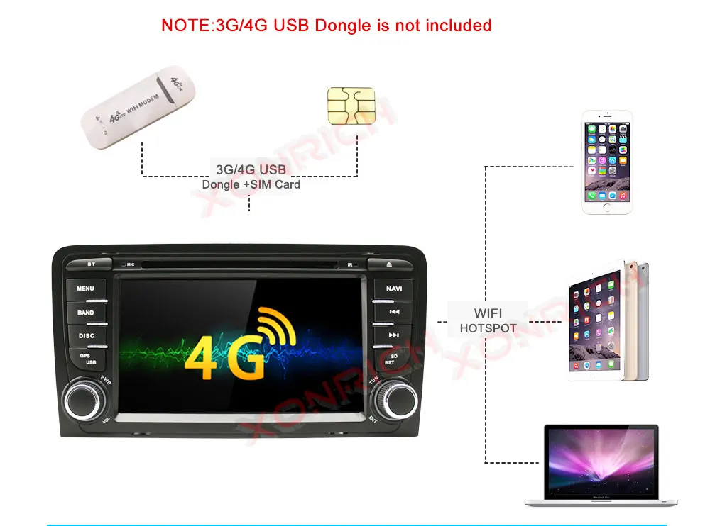 Top Autoradio 2Din Android Car Stereo DVD Player For Audi 2010 A3 8P/A3 8P1 3-door Hatchback/S3 8P/RS3 Sportback Car Radio GPS Navi 13 Top Autoradio 2Din Android Car Stereo DVD Player For Audi 2010 A3 8P/A3 8P1 3-door Hatchback/S3 8P/RS3 Sportback Car Radio GPS Navi 13